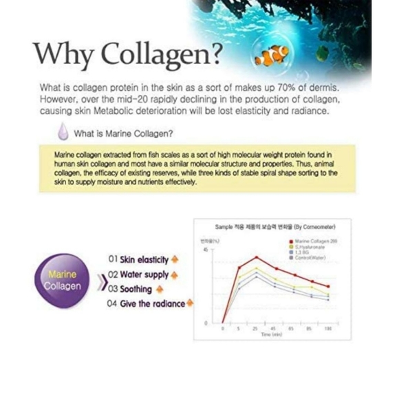 Mizon Collagen Power Lifting Toner - NEW - Picture 6 of 10